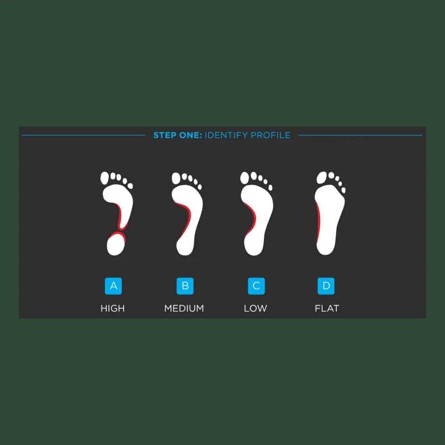 Currex RunPro Low