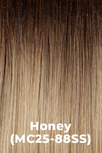 Kim Kimble Extensions - Clip It Classy