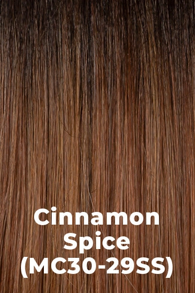Kim Kimble Extensions - Clip It Classy