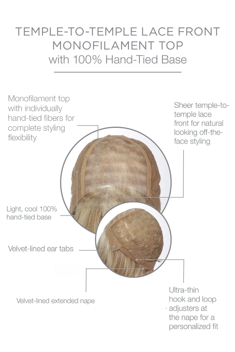 Sale - Raquel Welch Wigs - Simmer Elite - Petite - Color: Golden Walnut (RL11/25)